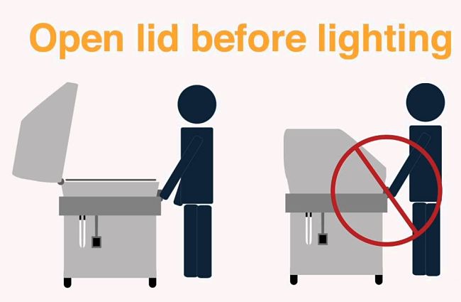 Always close the lid before lighting a gas barbecue to avoid gas build-up and risk of explosions
