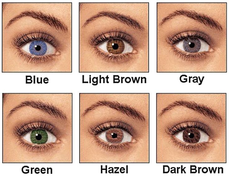 Your hair color should match or blend with with the color of your eyes.