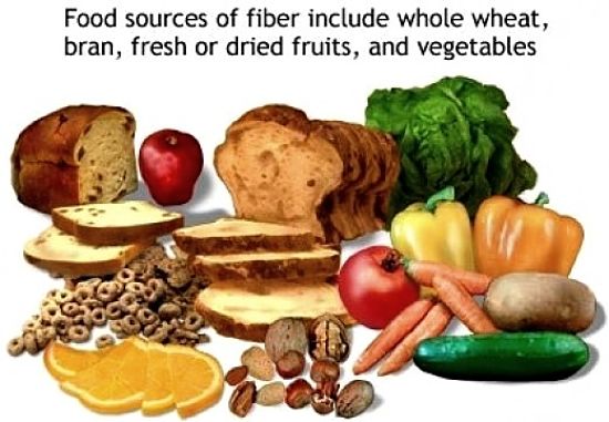 The key to avoiding constipation is to eat lots of fiber for every meal