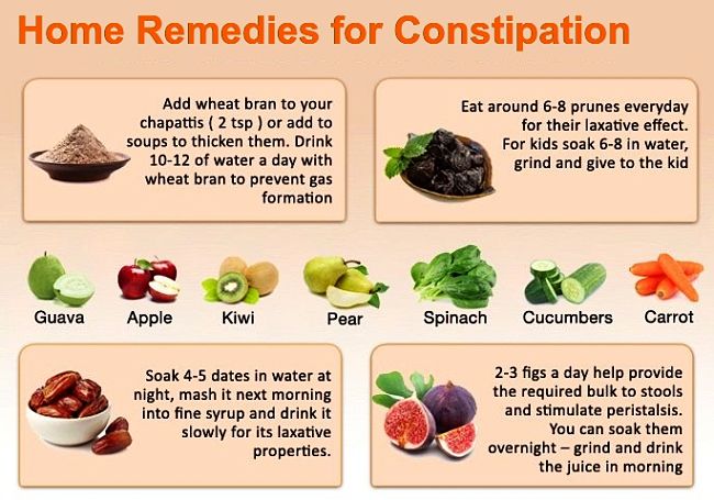 Simple home remedies for constipation