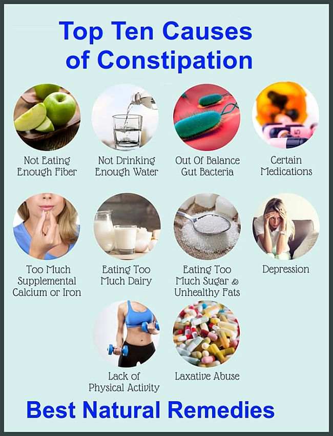 Top ten causes of Constipation - see the best natural remedies here