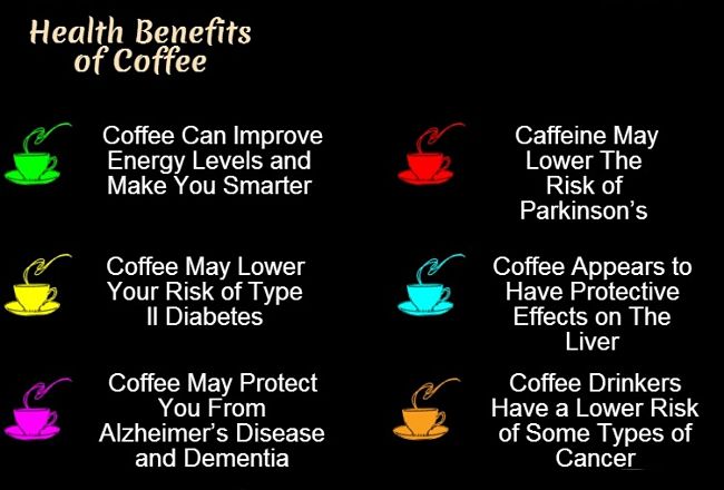 Nutrients in coffee and their benefits