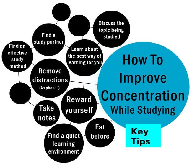 How to improve concentration when studying