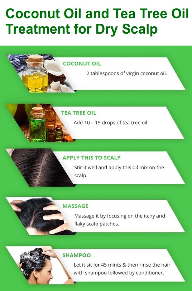 Simple coconut oil and tea tree oil mixture used as a rub to massage the scalp before shampooing is an effective natural remedy for dry scalp
