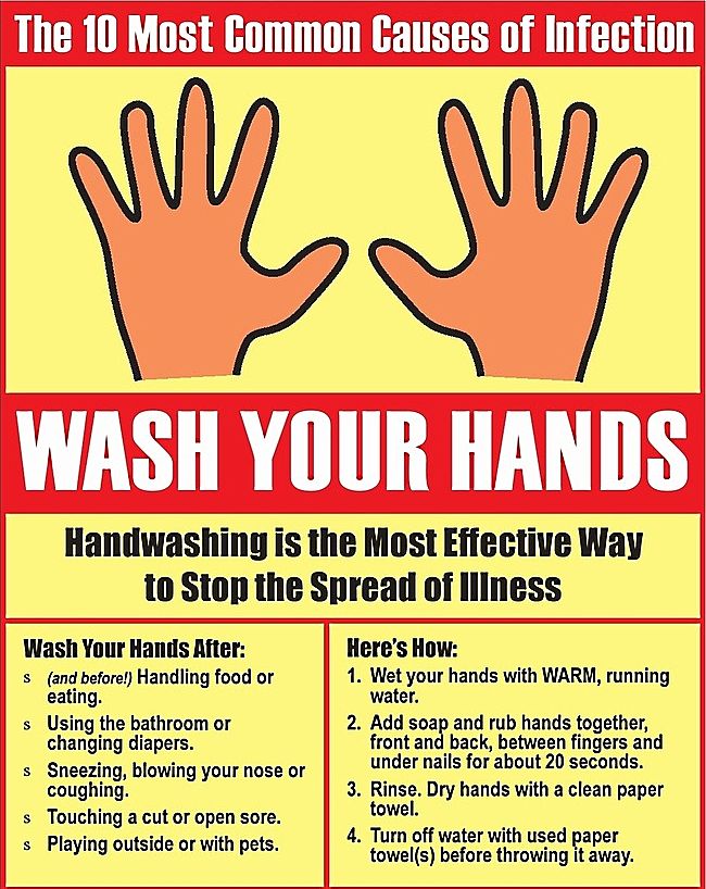 10 most common sources of infection from unwashed hands