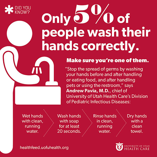 Most people do not wash their hands effectively leading to infections and diseases. Learn the proper techniques with these tips