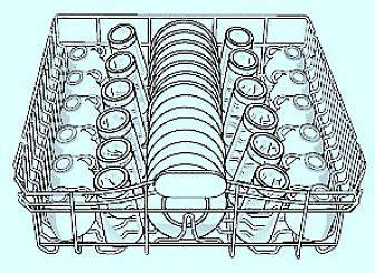 12 Place Setting - Properly Stacked