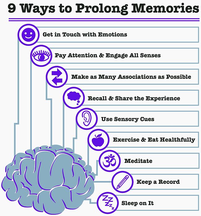Nine Ways to Prolong your Memory