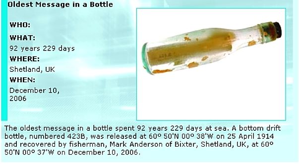 The oldest message in a bottle ever recovered