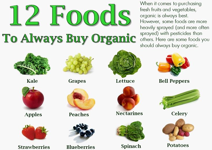 Twelve foods to always buy organic if you can