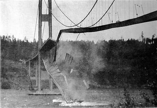The power of resonance can destroy bridges - - Galloping Gertie