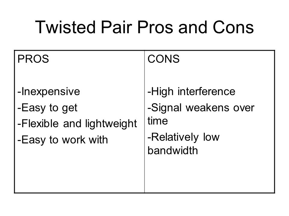 Pros and Cons of Twisted Pairs
