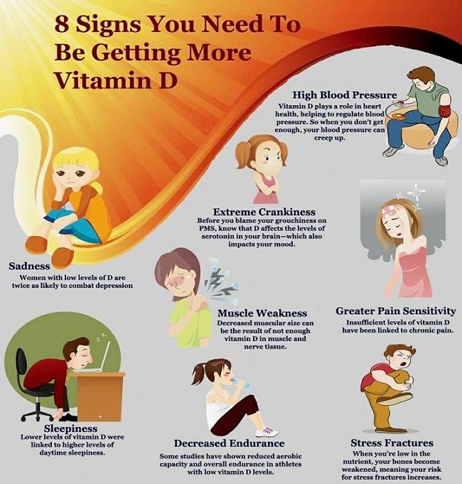 Signs that you may need more Vitamin D via increase sun exposure or in your diet
