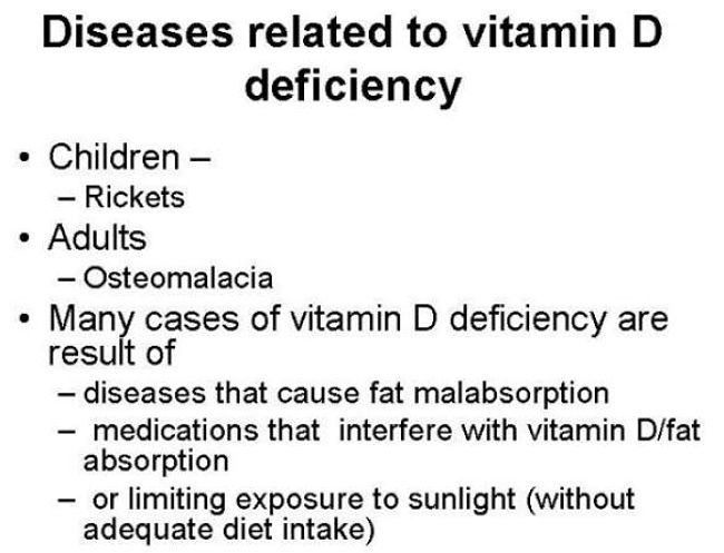 Diseases related to Vitamin D Deficiency
