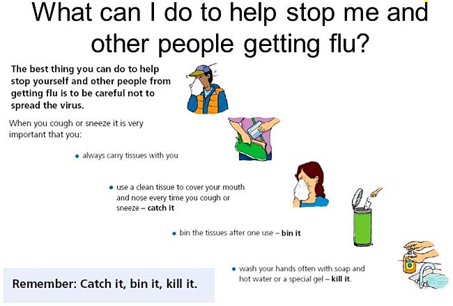 How to help prevent getting the flu and spreading it if you have the flu